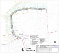 Koordinační situace