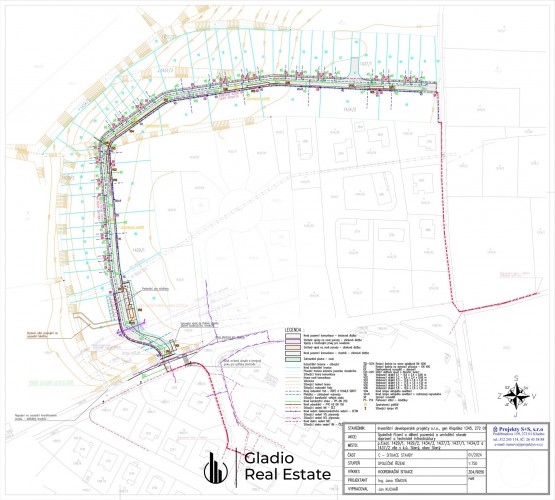 Koordinační situace