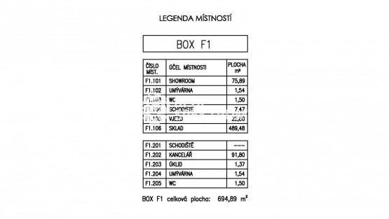 03_Legenda_BOX_F1