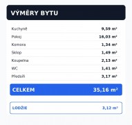 vymery_final_dle prohlasení vlastníka