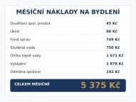 Sreality_mesicni_naklady