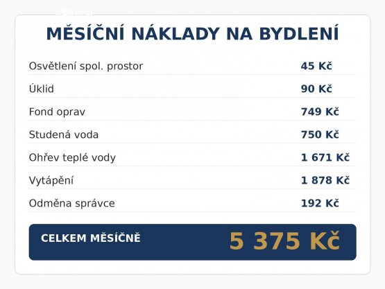 Sreality_mesicni_naklady