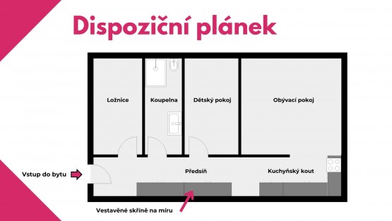 Dispoziční plánek