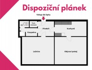 Dispoziční plánek