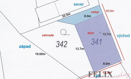 světové strany rozměry