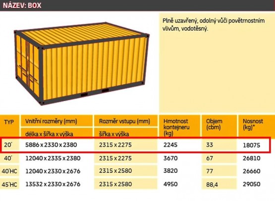 dhl-gf-kontejner-box.jpg