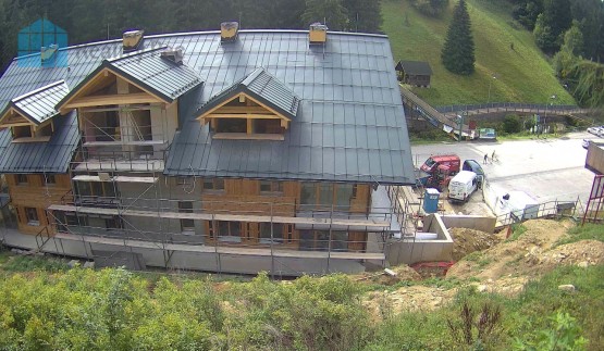 Aktální stav