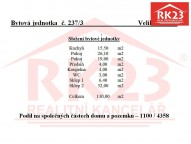 1198 - Seznam ploch z jednotky