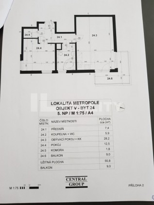 mapka bytu