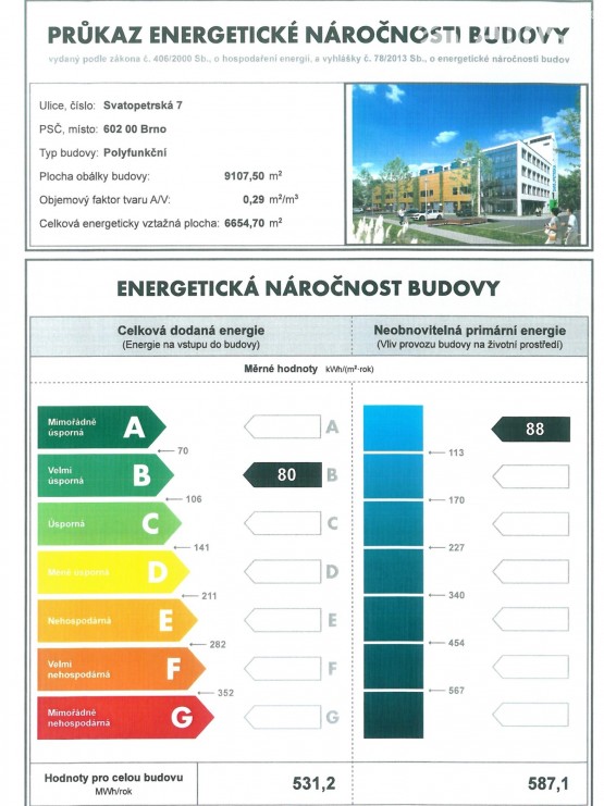 Energ.štítek Svatopetrská