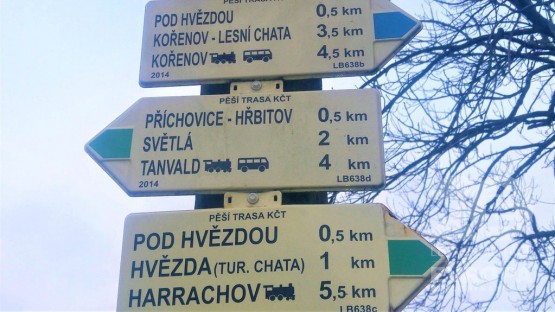 Rozcestník u domu