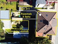 Pozemek