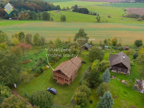 Vizualizace