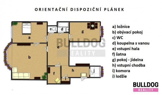 orientační plánek bytu