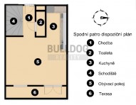 Spodní patro
