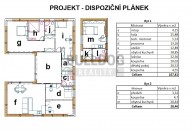 projekt PLÁNEK