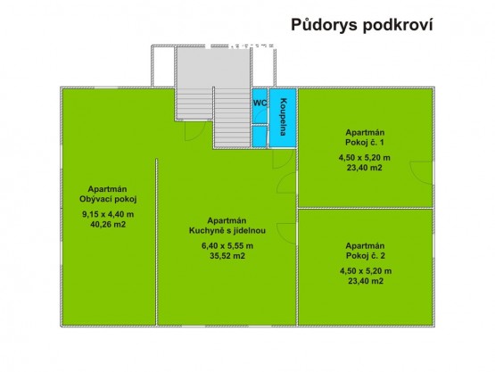 podkrovi