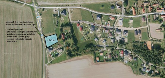 x letecké foto s označením