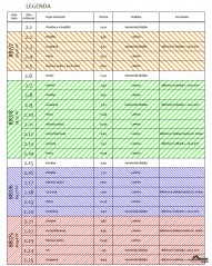 Byty-pudorys-2_legenda