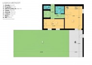 2D-layout