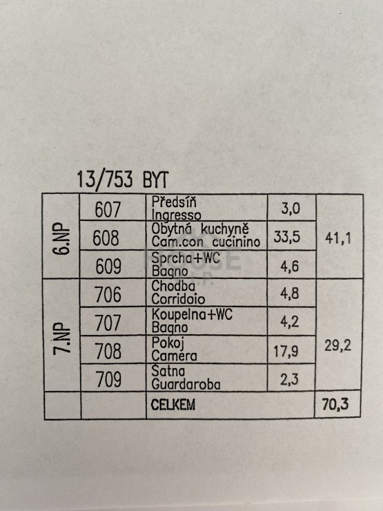 Rozpis místností